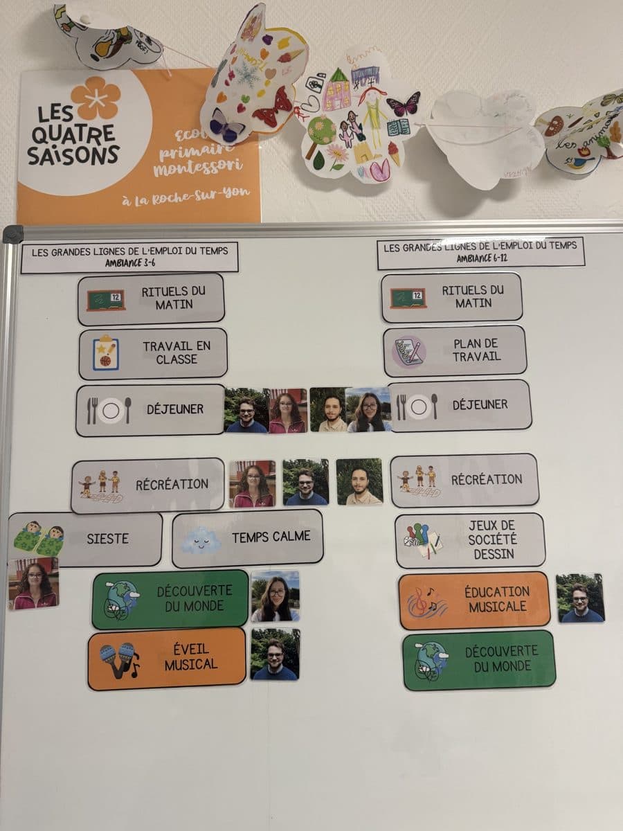 Le tableau de la journée des deux classes